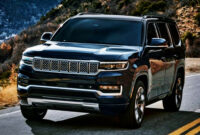 Concept and Review Jeep 2023 Lineup