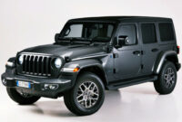 Ratings Jeep Wrangler Rubicon 2023