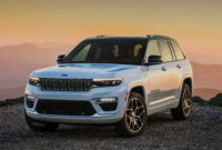 next gen 5 jeep trackhawk looks unbelievable – cars authority 2023 grand cherokee srt hellcat Configurations 2023 Grand Cherokee Srt Hellcat