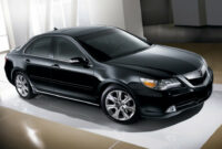 Overview Acura Rl 2023