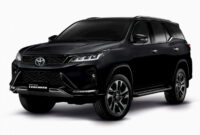 Exterior Toyota Fortuner 2023