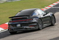 Overview 2023 Porsche 911