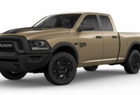 Performance Dodge Warlock 2023