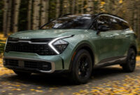 Pictures Kia Usa 2023