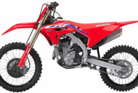 Spy Shoot 2023 Honda Dirt Bikes