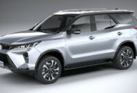 Price 2023 Toyota Fortuner