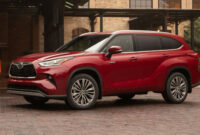 Concept When Will 2023 Toyota Highlander Be Available