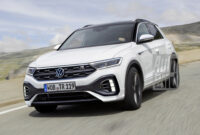 Prices Volkswagen Novità 2023