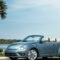 vw beetle cabrio: abschiedstour, ende einer Ära mobile Vw Beetle Cabrio: Abschiedstour, Ende Einer Ära Mobile