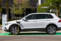 Interior 2023 Volkswagen Tiguan