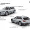 3 audi a3 allroad quattro hd pictures, videos, specs audi a4 ground clearance 3 Audi A3 Allroad Quattro Hd Pictures, Videos, Specs Audi A4 Ground Clearance