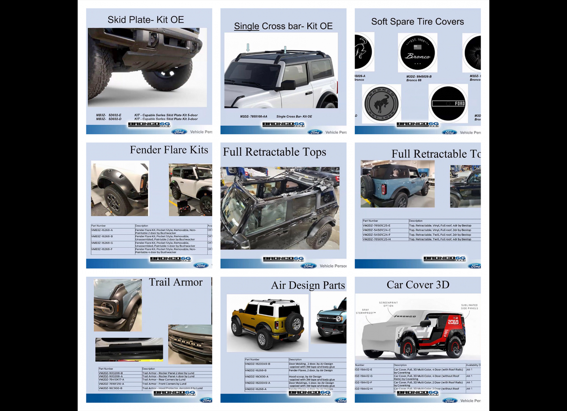 ⚙️ 3 Bronco Accessories Pictures! Ford Performance Parts Ford Bronco Accessories Catalog
