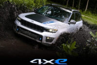 Speed Test jeep grand cherokee 4xe