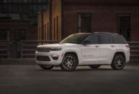 4 jeep grand cherokee review, ratings, specs, prices, and new 2022 jeep grand cherokee Picture new 2022 jeep grand cherokee