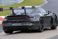 Ratings 2022 porsche 911 gt3 rs