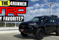 4 toyota 4runner redesign fourxfourcars 2022 4runner spy photos Price 2022 4runner spy photos