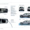 5 land rover discovery sport brochure by stewarts automotive land rover discovery sport length 5 Land Rover Discovery Sport Brochure By Stewarts Automotive Land Rover Discovery Sport Length