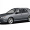 5 Subaru Impreza 5 5i 5dr All Wheel Drive Wagon Pictures Suburu Impreza 2