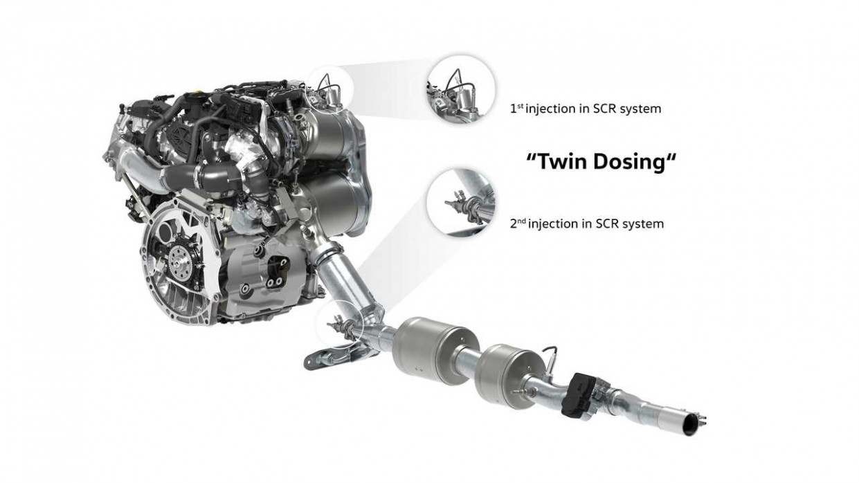 History vw 2.0 tdi engine specs History vw 2.0 tdi engine specs