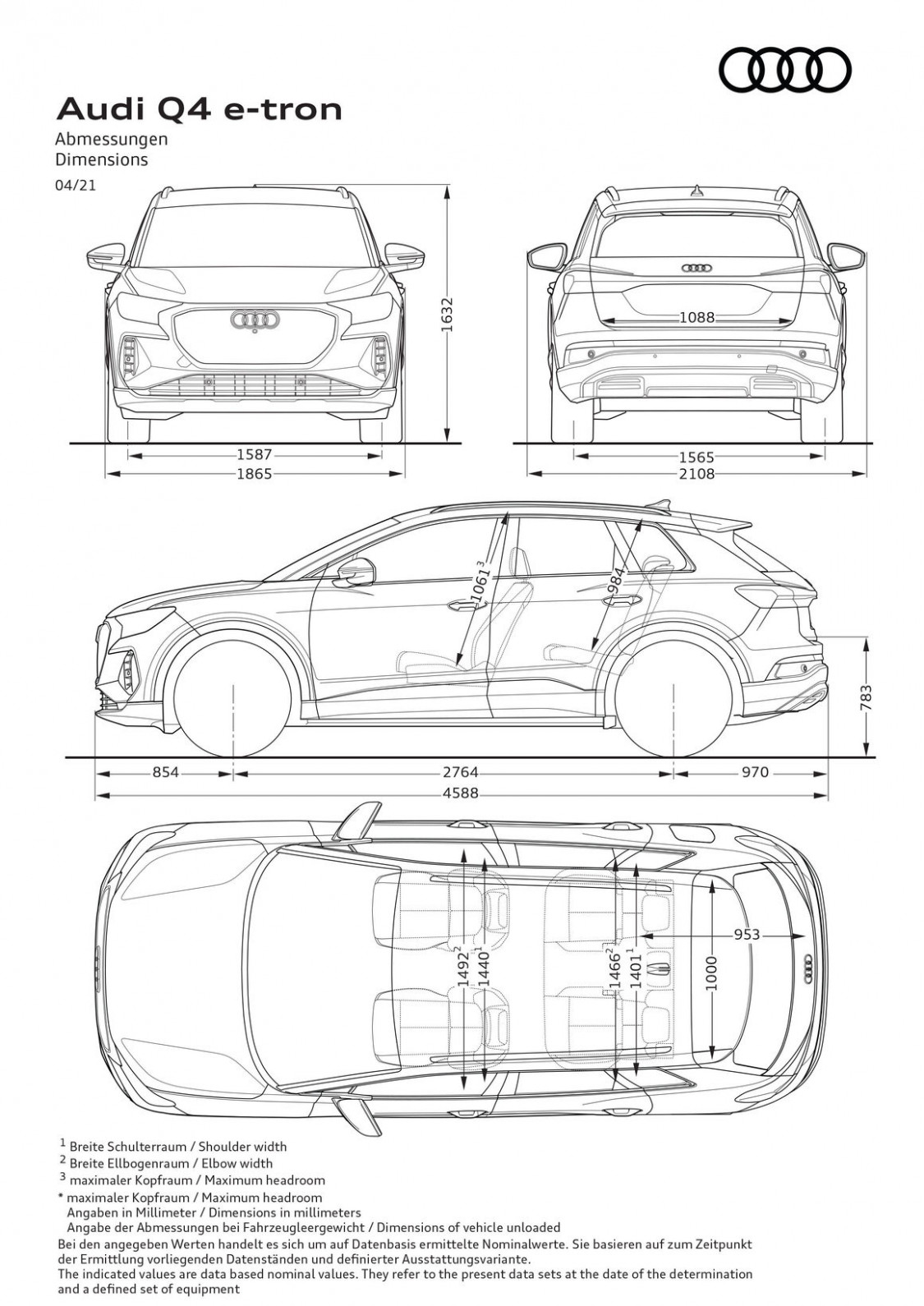 Model audi e tron dimensions