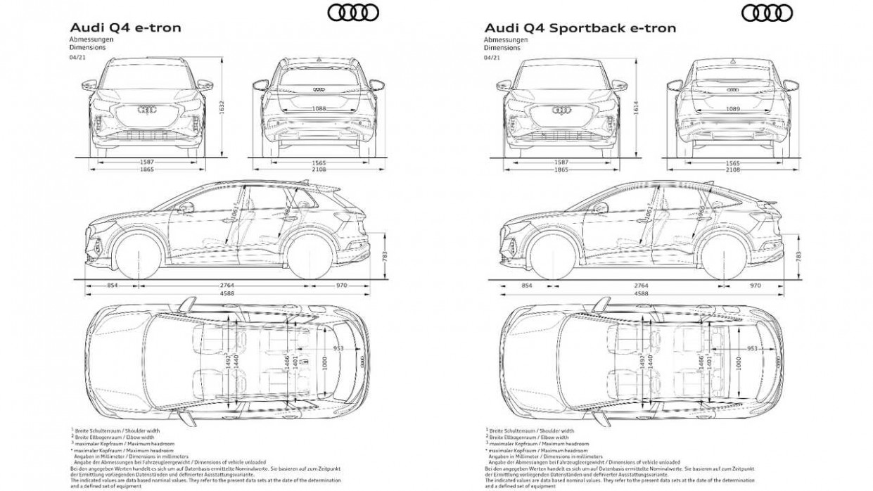 Overview audi e tron dimensions