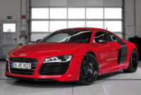Pricing audi r8 e tron