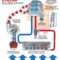 Do Intercoolers Increase Horsepower? Natrad How Do Intercoolers Work