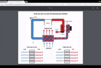 Photos how do intercoolers work