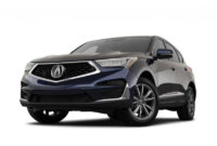 Price, Design and Review acura rdx review 2023