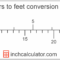 Meters To Feet And Inches Converter (m To Ft & In) Inch Calculator 1