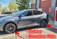 Speed Test tesla rims model y