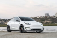 Research New tesla model y aftermarket