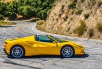 review: the $4,4 ferrari f4 spider roars, glides, and bites 2023 ferrari f8 spider msrp Redesign and Review 2023 ferrari f8 spider msrp