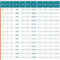 running pace chart with time distance calculation pace to time 12 Running Pace Chart With Time Distance Calculation Pace To Time 12
