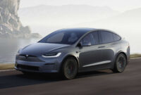 New Review model x delivery time