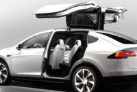 Redesign and Concept tesla butterfly doors price