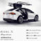 Tesla Model X Sig Series: 4 Miles Range, 4 In 4