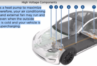 Pricing tesla model y heat pump