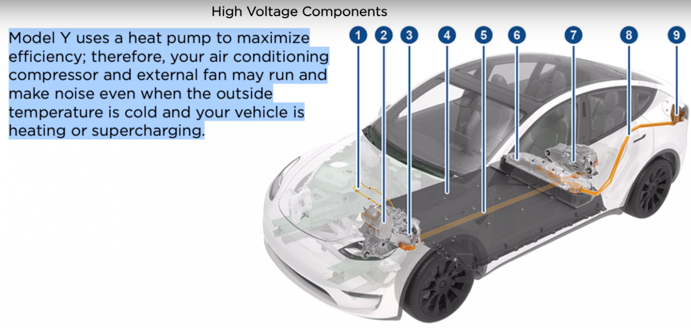 Review and Release date tesla model y heat pump