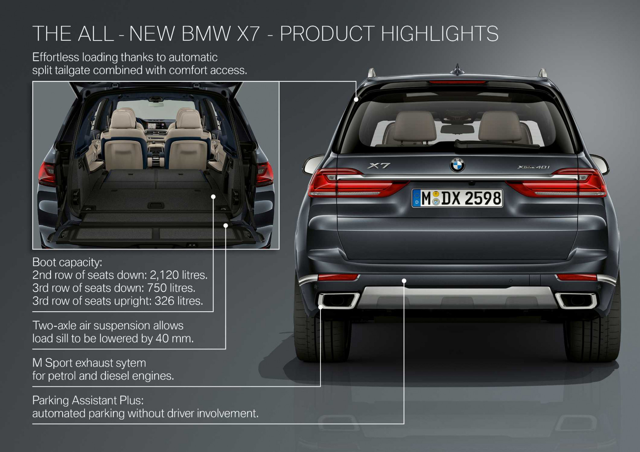 Engine length of bmw x7
