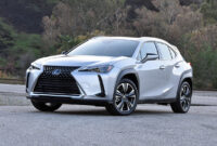 Concept lexus ux hybrid review