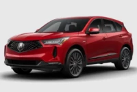Acura RDX 2025 Review and Specifications