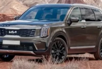 Kia Telluride 2025 Price USA, Release Date, and Changes Kia Telluride 2025 Price USA, Release Date, and Changes